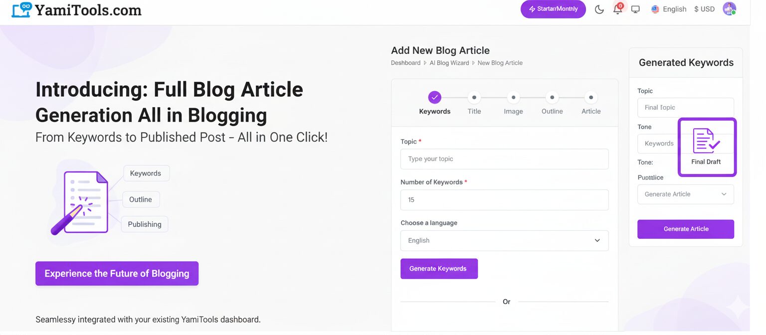 generate a full blog article